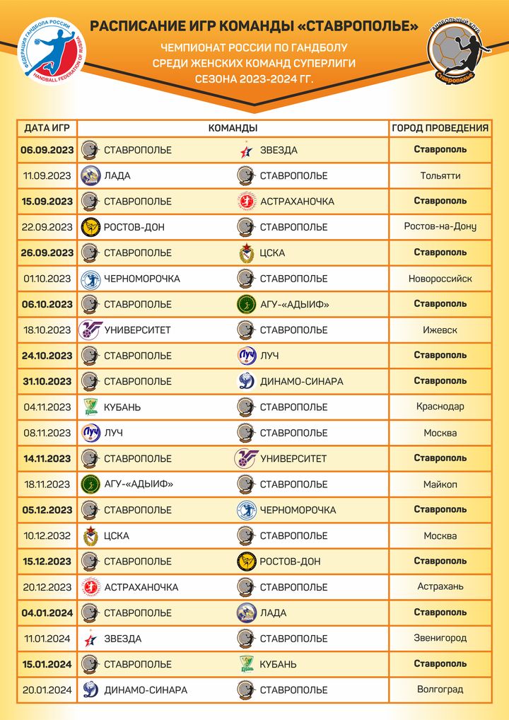 Ставропольские гандболистки проведут первый матч нового сезона на домашней арене